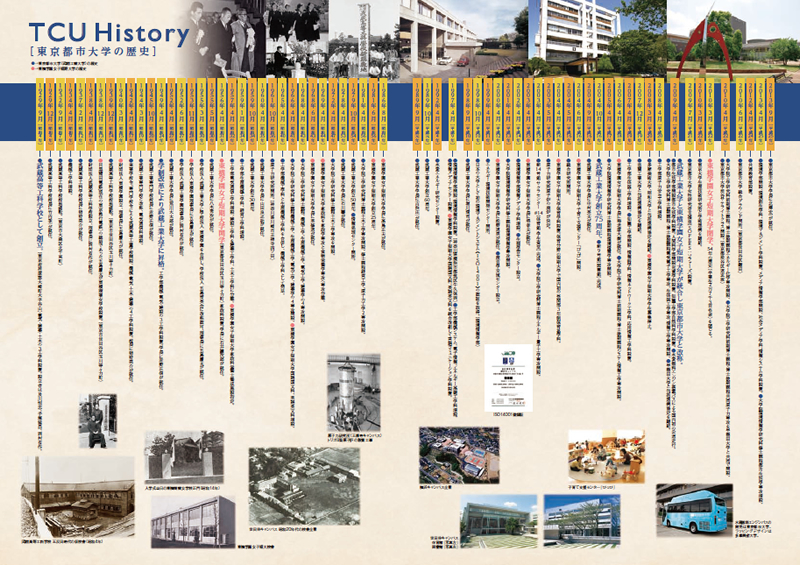 東京都市大学の歴史　（武蔵工業大学と東横学園女子短期大学の伝統を受け継ぐ）