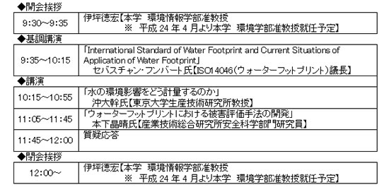 東京都市大学主催　国際シンポジウム「ウォーターフットプリントの現状と今後」開催