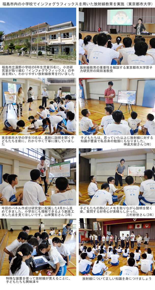 東京都市大学「原子力研究所」と「メディア情報学部の小池研究室」が連携し、福島市内の児童35 名に「インフォグラフィクス」を用いた、わかりやすい放射線教育を実施しました